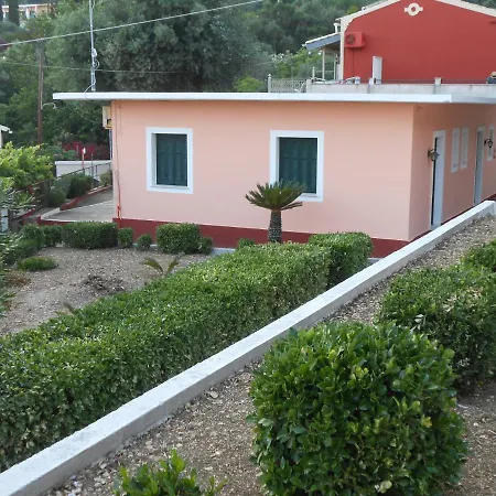 Dimitris * Paleokasztríca